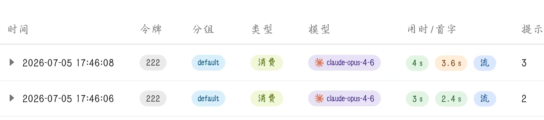 中转站后台消费记录